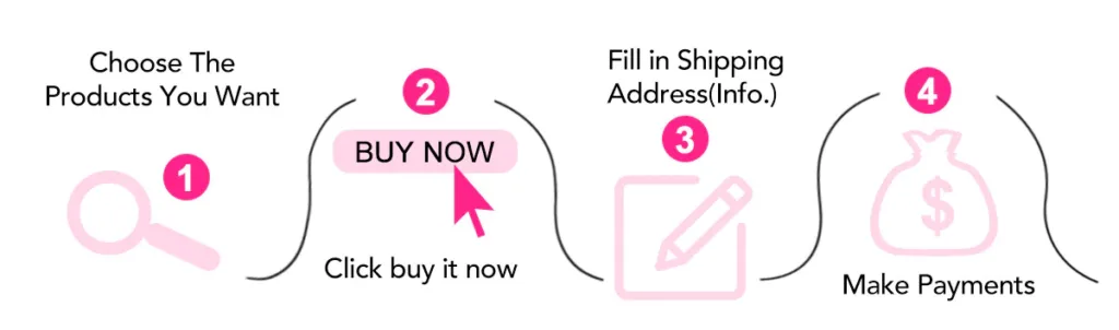 how to place an order